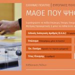 Μάθε πού ψηφίζεις