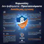 ❌ Δεν φοβόμαστε ✅ Προστατευόμαστε