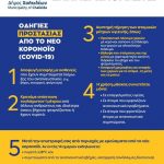 Ενημερωτική καμπάνια του Δήμου Χαλκιδέων για τους τρόπους πρόληψης ενάντια στον Νέο Κορονοϊό.