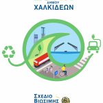 Παρουσίαση του Σχεδίου Βιώσιμης Αστικής Κινητικότητας (Σ.Β.Α.Κ.) του Δήμου Χαλκιδέων