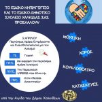 Εκδήλωση για τον Αυτισμό υπό την αιγίδα του Δήμου Χαλκιδέων